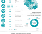 Dzień Bibliotekarza i Bibliotek - 8 maja 2025 r. (infografika) Foto