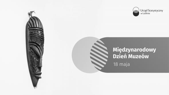 Międzynarodowy Dzień Muzeów - 18 maja 2025 r. (infografika)