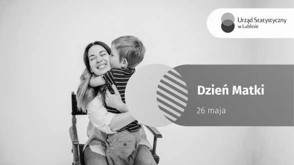 Dzień Matki - 26 maja 2025 r. (infografika)