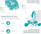 Międzynarodowy Dzień Młodzieży - 12 sierpnia 2025 r. (infografika) Foto