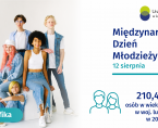 Międzynarodowy Dzień Młodzieży 2026 - infografika Foto