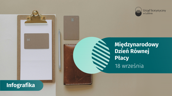 Międzynarodowy Dzień Równej Płacy - 18 września 2025 r.