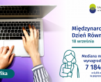 Międzynarodowy Dzień Równej Płacy 2026 - infografika Foto