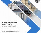 Euroregion Bug w liczbach w latach 2010-2015 Foto