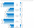 Koniunktura gospodarcza w województwie lubelskim w październiku 2025 r. - infografika Foto