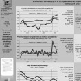 Ważniejsze informacje o sytuacji społeczno-gospodarczej województwa lubelskiego kwiecień 2016 r. Foto