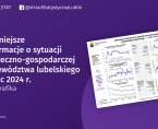 Ważniejsze informacje o sytuacji społeczno-gospodarczej województwa lubelskiego lipiec 2024 r. Foto