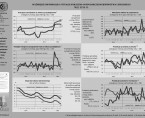 Ważniejsze informacje o sytuacji społeczno-gospodarczej województwa lubelskiego maj 2016 r. Foto