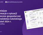 Ważniejsze informacje o sytuacji społeczno-gospodarczej województwa lubelskiego sierpień 2024 r. Foto