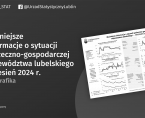 Ważniejsze informacje o sytuacji społeczno-gospodarczej województwa lubelskiego wrzesień 2024 r. Foto