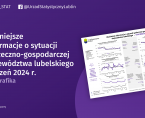 Ważniejsze informacje o sytuacji społeczno-gospodarczej województwa lubelskiego styczeń 2025 r. Foto