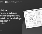 Ważniejsze informacje o sytuacji społeczno-gospodarczej województwa lubelskiego marzec 2025 r. Foto