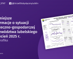Ważniejsze informacje o sytuacji społeczno-gospodarczej województwa lubelskiego kwiecień 2025 r. Foto
