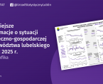Ważniejsze informacje o sytuacji społeczno-gospodarczej województwa lubelskiego lipiec 2025 r. Foto