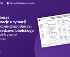 Ważniejsze informacje o sytuacji społeczno-gospodarczej województwa lubelskiego wrzesień 2025 r. Foto
