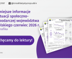 Ważniejsze informacje o sytuacji społeczno-gospodarczej województwa lubelskiego czerwiec 2026 r. Foto