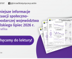 Ważniejsze informacje o sytuacji społeczno-gospodarczej województwa lubelskiego lipiec 2026 r. - infografika Foto