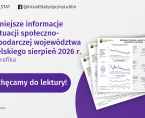 Ważniejsze informacje o sytuacji społeczno-gospodarczej województwa lubelskiego sierpień 2026 r. - infografika Foto