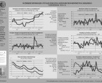 Ważniejsze informacje o sytuacji społeczno-gospodarczej województwa lubelskiego październik 2016 r. Foto