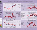Ważniejsze informacje o sytuacji społeczno-gospodarczej województwa lubelskiego październik 2016 r. Foto