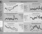 Ważniejsze informacje o sytuacji społeczno-gospodarczej województwa lubelskiego listopad 2016 r. Foto