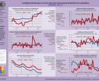 Ważniejsze informacje o sytuacji społeczno-gospodarczej województwa lubelskiego listopad 2016 r. Foto