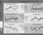 Ważniejsze informacje o sytuacji społeczno-gospodarczej województwa lubelskiego wrzesień 2015 r. Foto