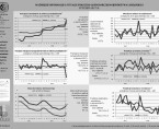 Ważniejsze informacje o sytuacji społeczno-gospodarczej województwa lubelskiego styczeń 2017 r. Foto