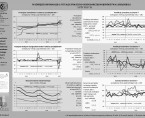 Ważniejsze informacje o sytuacji społeczno-gospodarczej województwa lubelskiego luty 2017 r. Foto