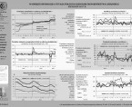 Ważniejsze informacje o sytuacji społeczno-gospodarczej województwa lubelskiego kwiecień 2017 r. Foto