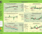 Ważniejsze informacje o sytuacji społeczno-gospodarczej województwa lubelskiego listopad 2017 r. Foto