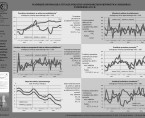 Ważniejsze informacje o sytuacji społeczno-gospodarczej województwa lubelskiego październik 2015 r. Foto