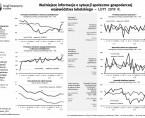 Ważniejsze informacje o sytuacji społeczno-gospodarczej województwa lubelskiego luty 2019 r. Foto
