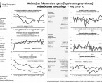 Ważniejsze informacje o sytuacji społeczno-gospodarczej województwa lubelskiego maj 2019 r. Foto