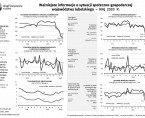 Ważniejsze informacje o sytuacji społeczno-gospodarczej województwa lubelskiego maj 2020 r. Foto