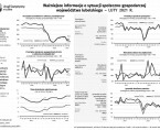 Ważniejsze informacje o sytuacji społeczno-gospodarczej województwa lubelskiego luty 2021 r. Foto