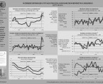 Ważniejsze informacje o sytuacji społeczno-gospodarczej województwa lubelskiego luty 2016 r. Foto