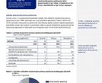 Zakłady stacjonarnej pomocy społecznej w województwie lubelskim w 2024 r. Foto