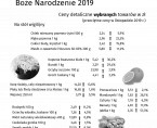 Boże Narodzenie 2019 - Ceny detaliczne wybranych towarów w zł (przeciętne ceny w listopadzie 2019 r.) Foto
