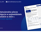 Instytucjonalna piecza zastępcza w województwie lubelskim w 2024 r. Foto