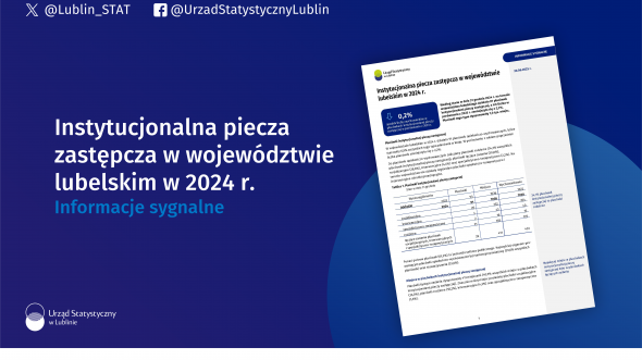 Instytucjonalna piecza zastępcza w województwie lubelskim w 2024 r.