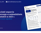 Placówki wsparcia dziennego w województwie lubelskim w 2024 r. Foto