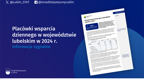 Placówki wsparcia dziennego w województwie lubelskim w 2024 r.