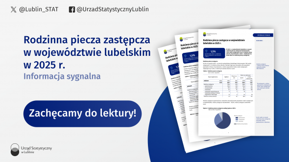 Rodzinna piecza zastępcza w województwie lubelskim w 2025 r.