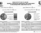 Budżety jednostek samorządu terytorialnego w województwie lubelskim w 2014 r. Foto