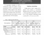Pogłowie zwierząt gospodarskich w województwie lubelskim w 2015  r. (dane wstępne) Foto
