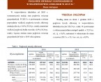 Pogłowie zwierząt gospodarskich w województwie lubelskim w 2015  r. (dane wstępne) Foto
