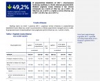 Pogłowie zwierząt gospodarskich w województwie lubelskim w grudniu 2017  r. Foto