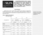 Pogłowie zwierząt gospodarskich w województwie lubelskim w grudniu 2020 roku. Dane wstępne Foto