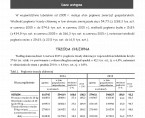 Pogłowie zwierząt gospodarskich w województwie lubelskim w czerwcu 2015  r. (dane wstępne) Foto
